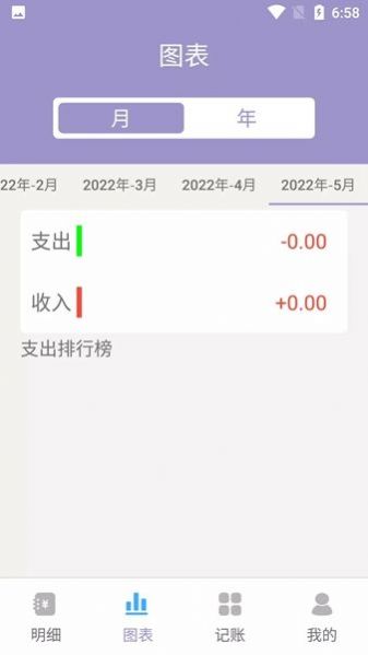 阿杨记账截图