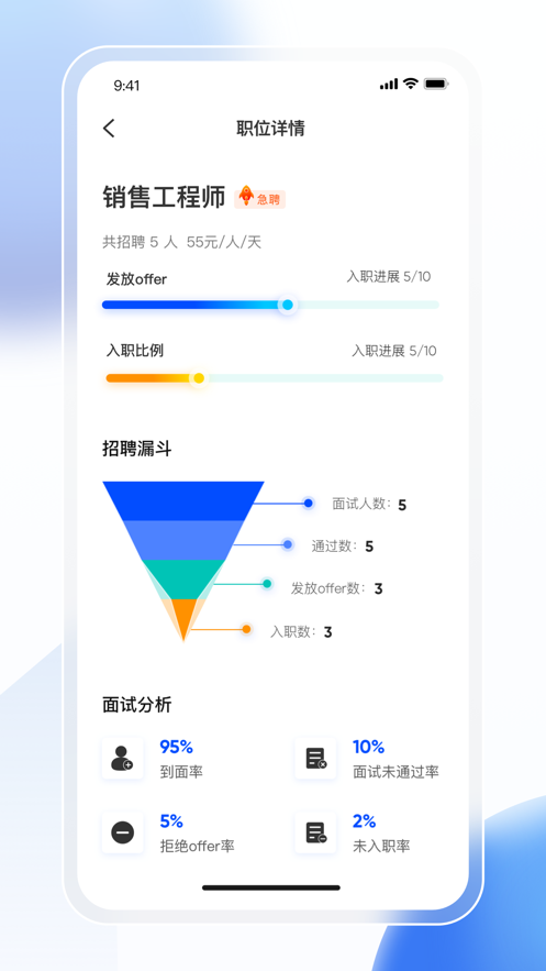 点点速聘截图