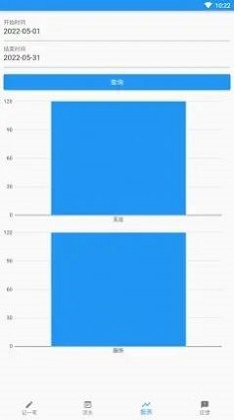 旗鱼记账本截图