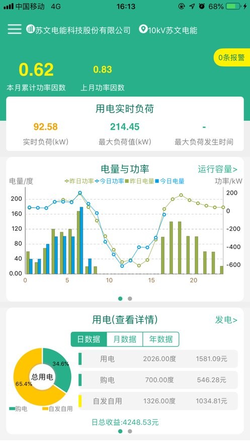 电能侠截图