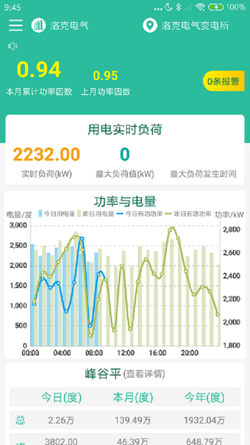 电能侠截图