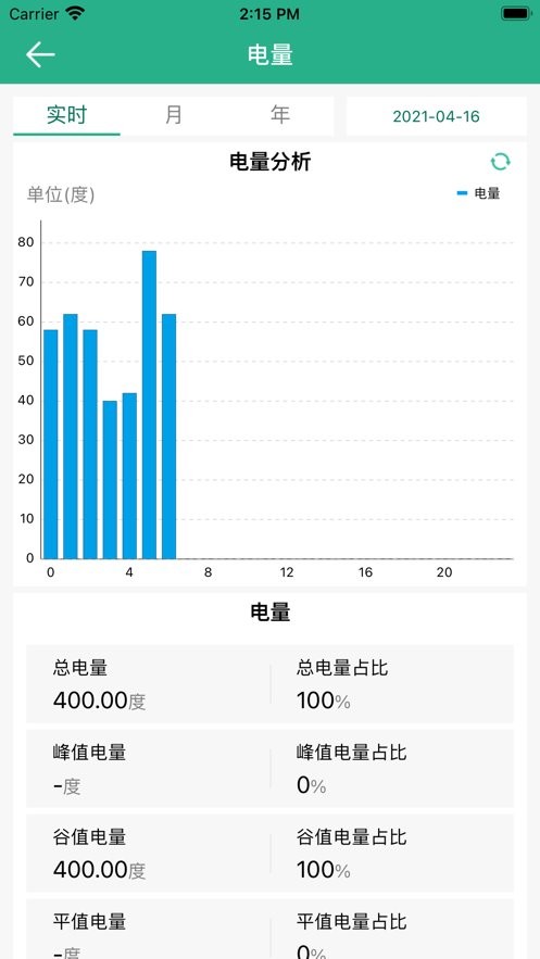 电能侠截图