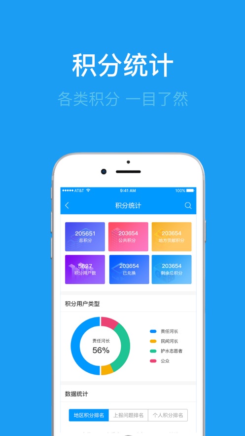 河长管家截图