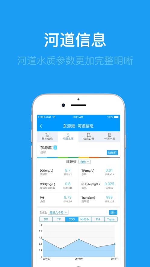 河长管家截图