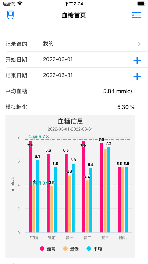 血糖管家截图