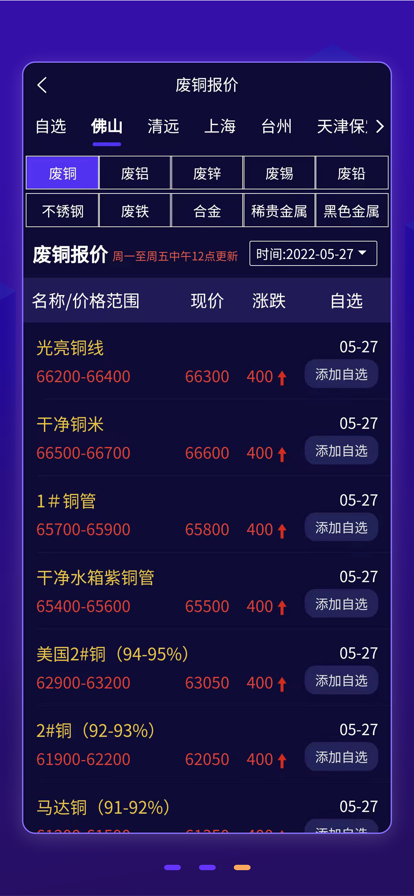 废料之家网