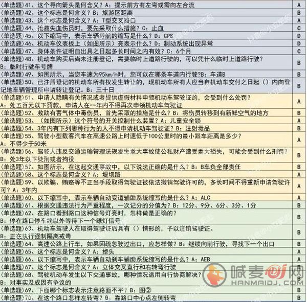 打工生活模拟器科目一答案汇总 最新科目一模拟考试题目答案一览