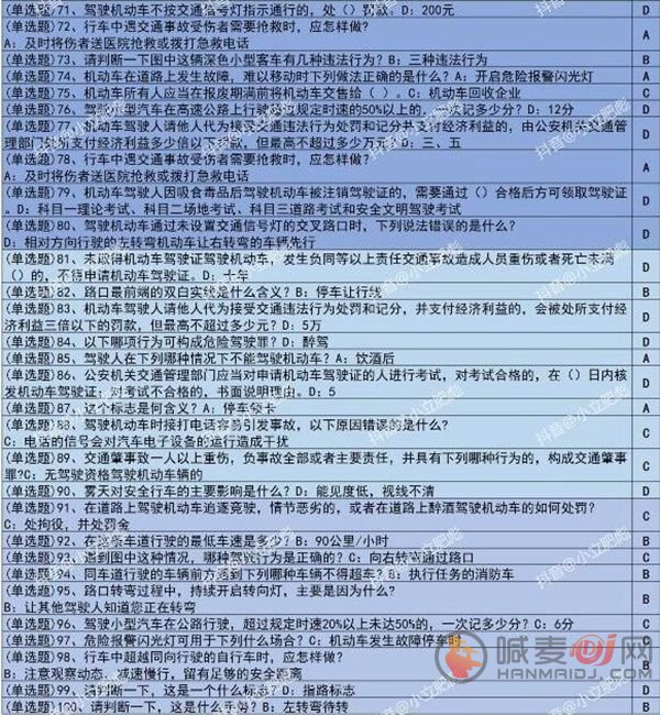 打工生活模拟器科目一答案汇总 最新科目一模拟考试题目答案一览