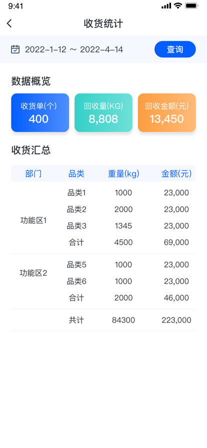 小牛智通