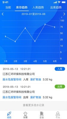 汇环危废管理截图
