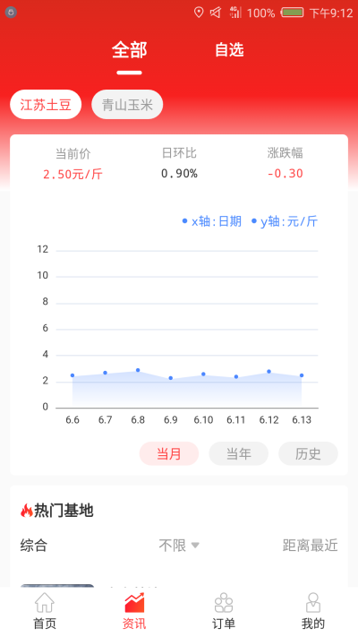 我要种块田截图
