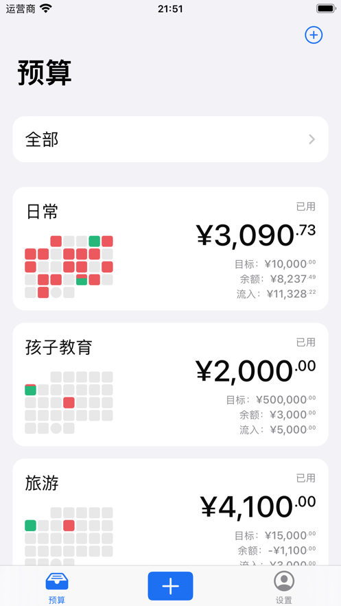 钱去哪了截图