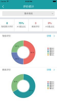 慧学车BOSS端