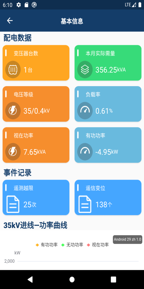 智能配电截图