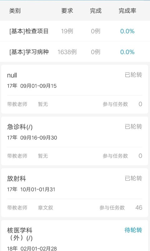 临床医培