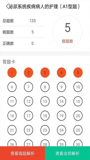 主管护师全题库截图