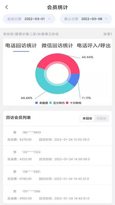 聚轩在线办公系统