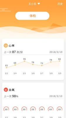 健康指环