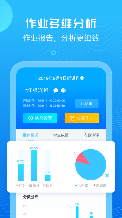 E听说教师