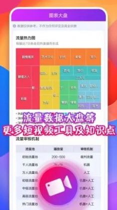 有粉截图