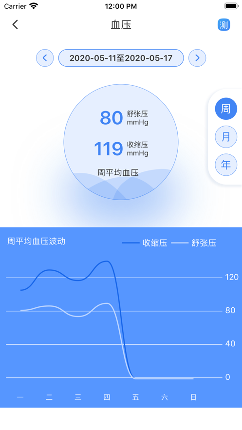 玖御府