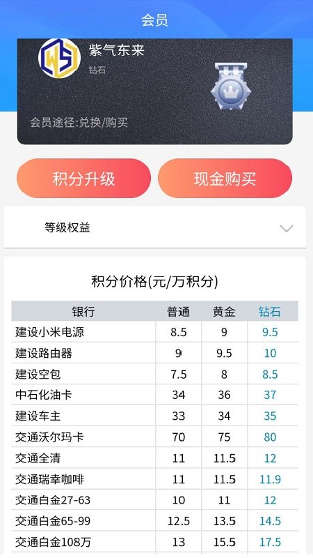 积分联盟