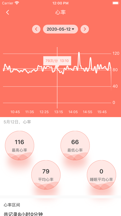 玖御府
