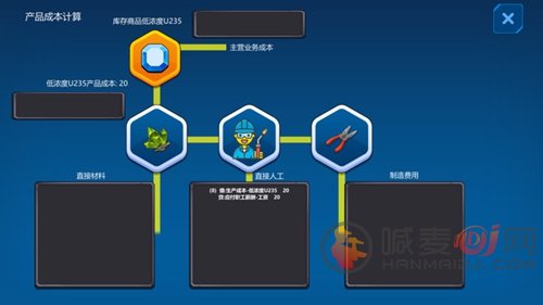 会计模拟器多少钱 会计模拟器steam价格介绍