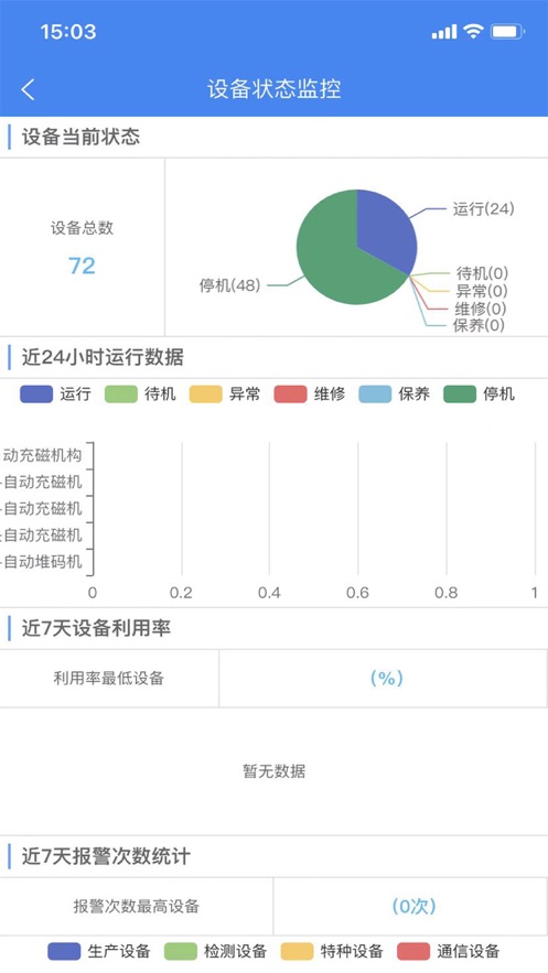 泰聚云EMP截图