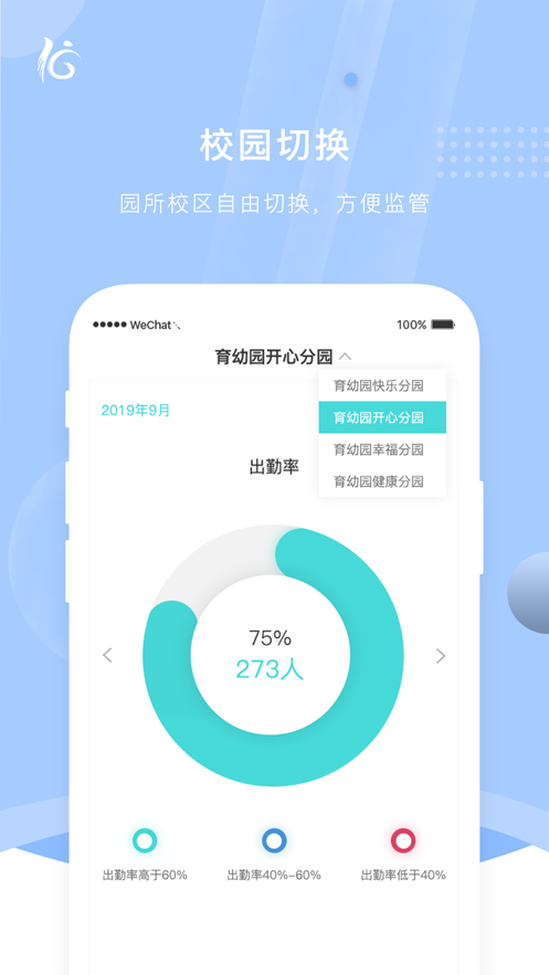 办学人