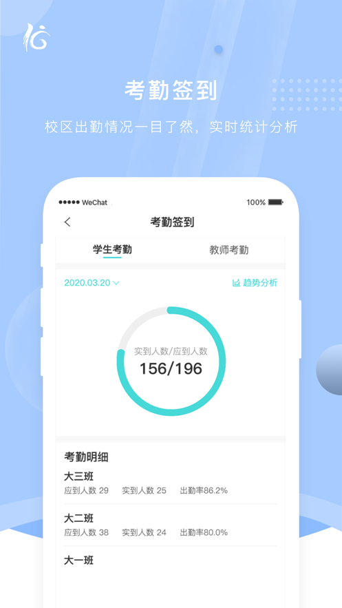 办学人