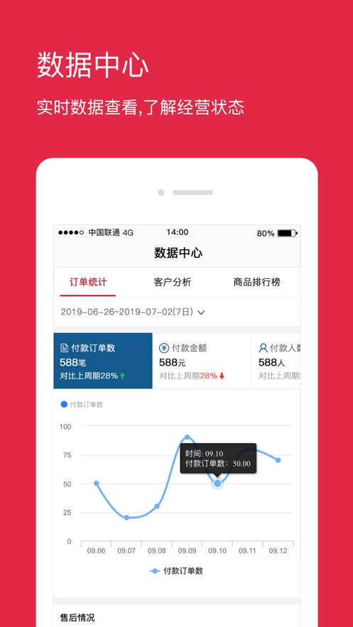 跨境e商商家版截图