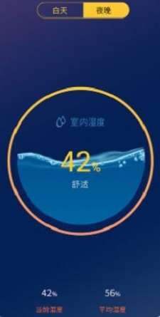 温度测量