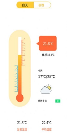 温度测量