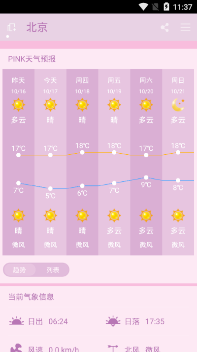 PINK天气预报截图