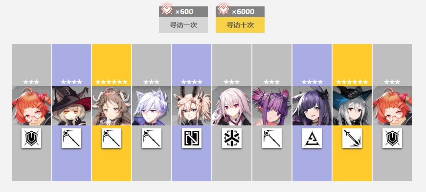 明日方舟寻访模拟器截图