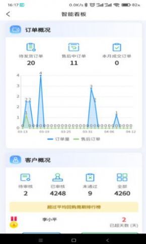 订货客截图