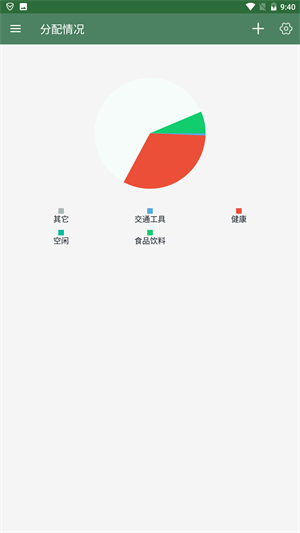 每天记一记截图