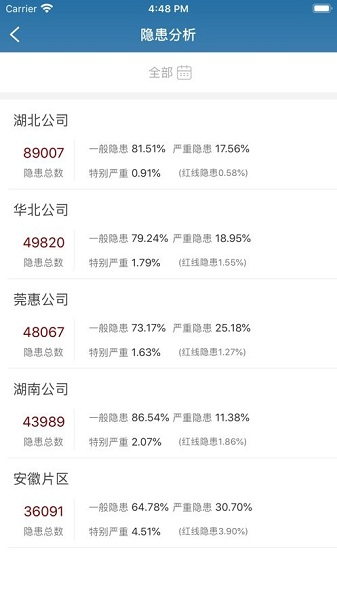 质安通截图