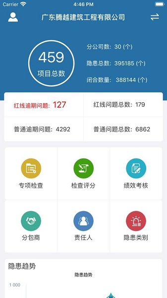 质安通截图