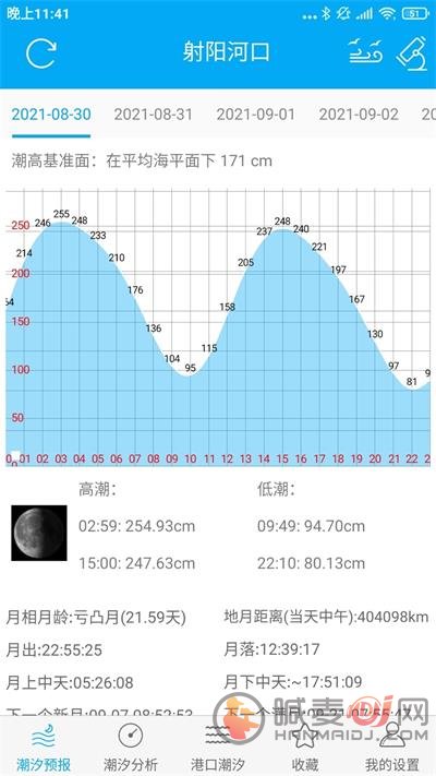 月相潮汐表老版下载免费-月相潮汐表app下载v3.0