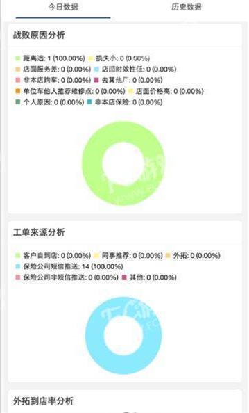 留修易截图