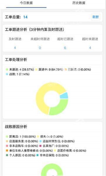留修易截图