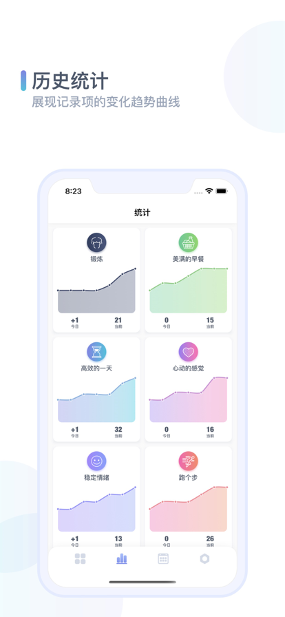加一截图