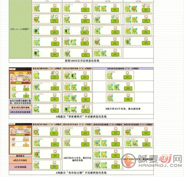 肥鹅健身房月圆中秋活动奖励一览 中秋任务怎么玩