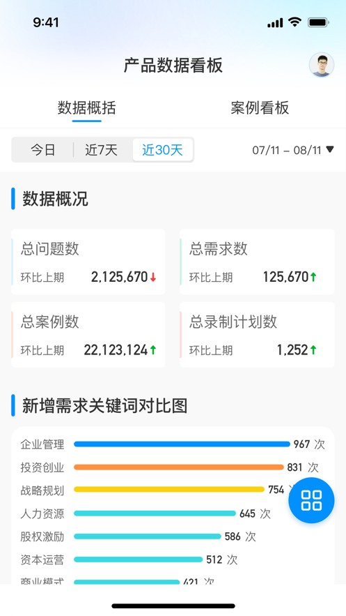 获客管理
