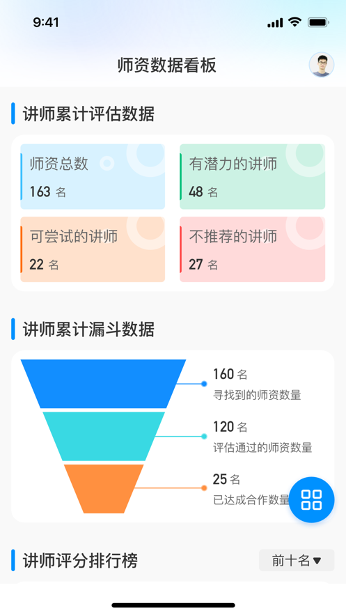 获客管理