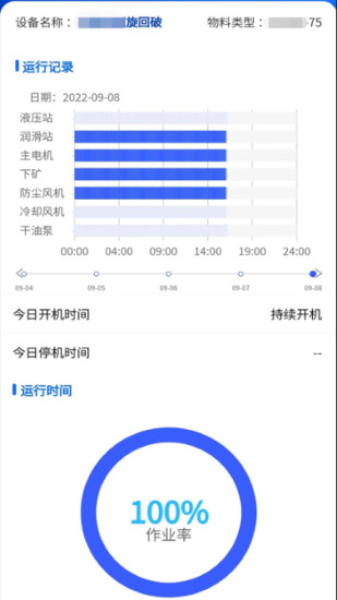 旋回破专家