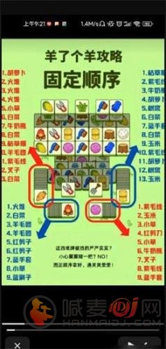 羊了个羊固定顺序图一览 微信羊了个羊固定顺序是什么