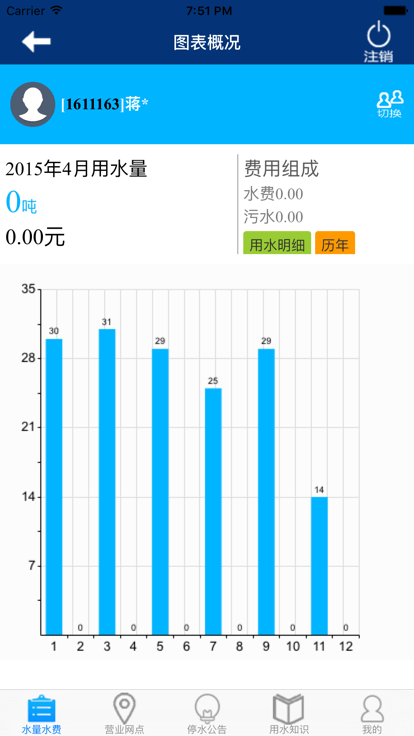 南充水投截图